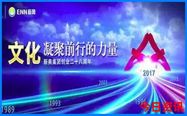 长春半日游景点推荐一下